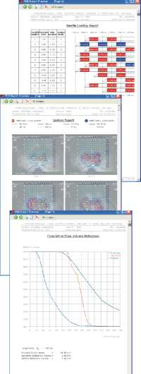 User-configruable comprehensive PSID report with up to 20 pages.